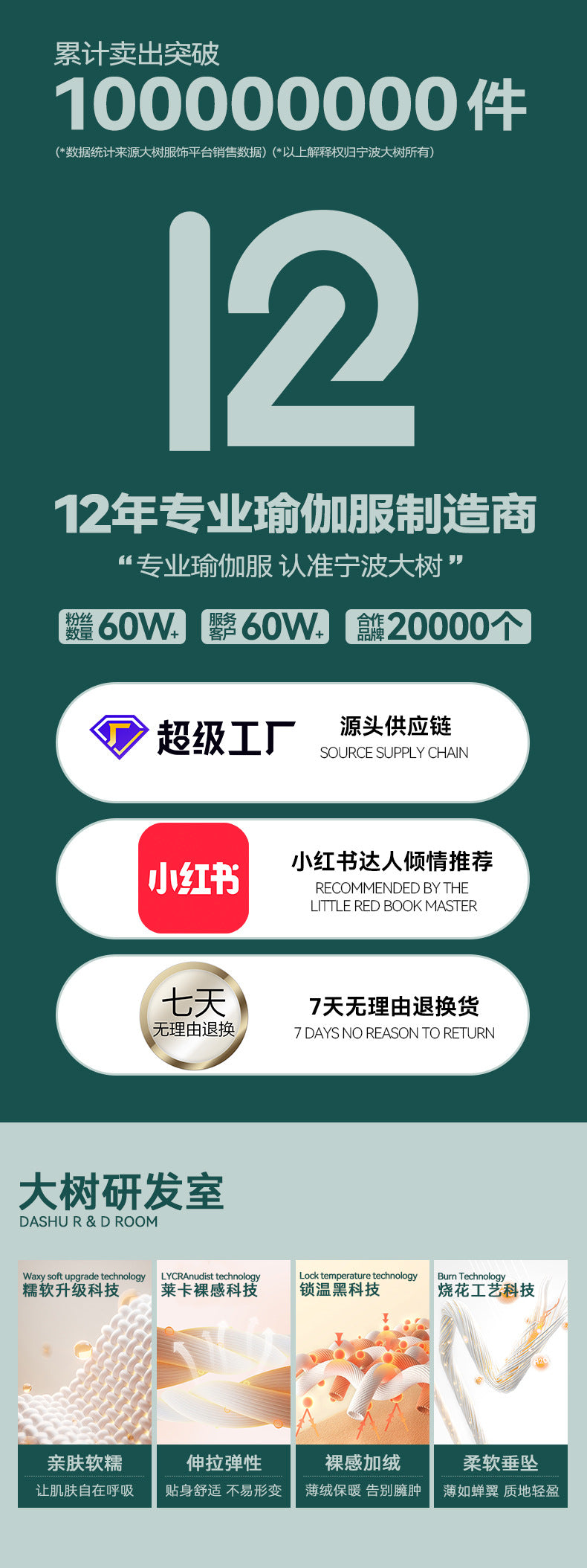 Cross-border European and American Plus Size Sports Shorts High Waist Strong Coverage7A Antibacterial Plus Size Cycling Pants mm Yoga5Pants