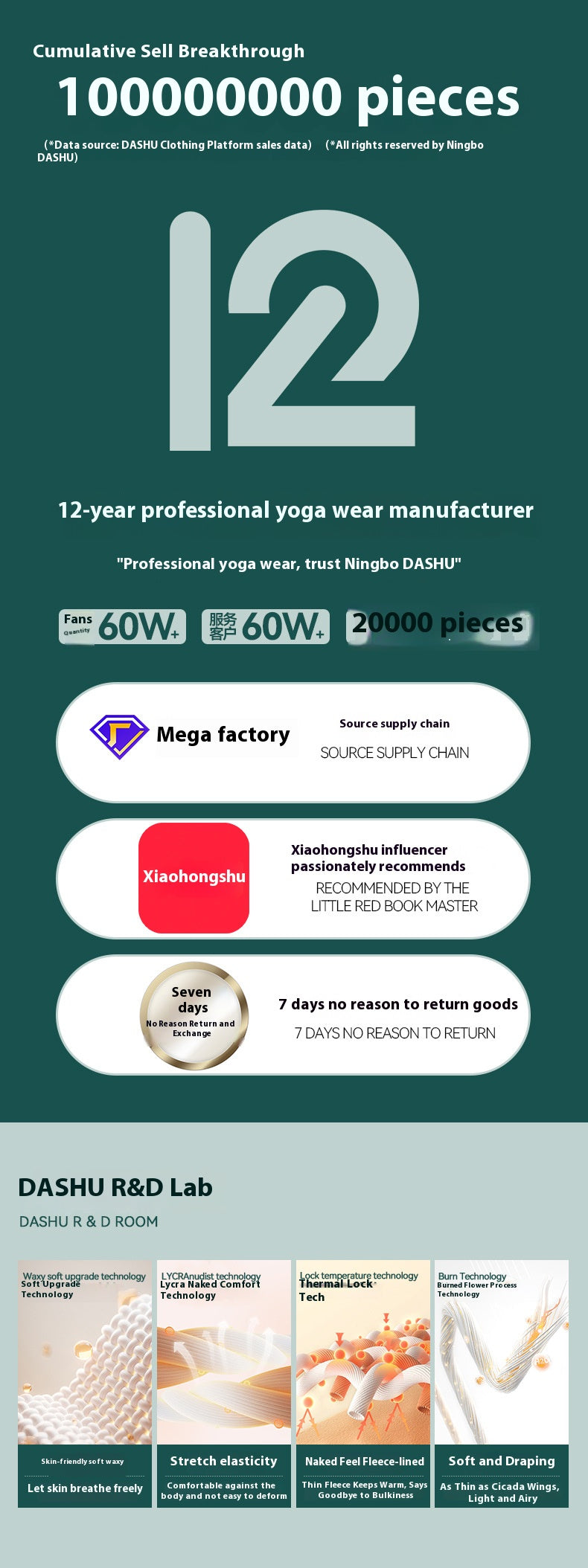 Cross-border European and American Plus Size Sports Shorts High Waist Strong Coverage7A Antibacterial Plus Size Cycling Pants mm Yoga5Pants